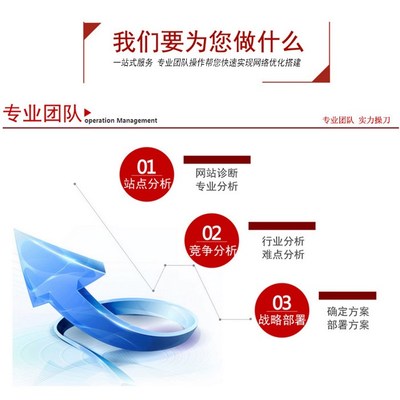 西安奇搜網絡 閻良排名網絡咨詢服務詳解