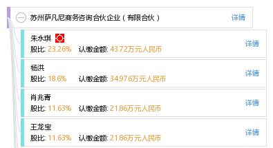 蘇州薩凡尼商務咨詢合伙企業(yè)（有限合伙）——企業(yè)管理咨詢的價值與實踐